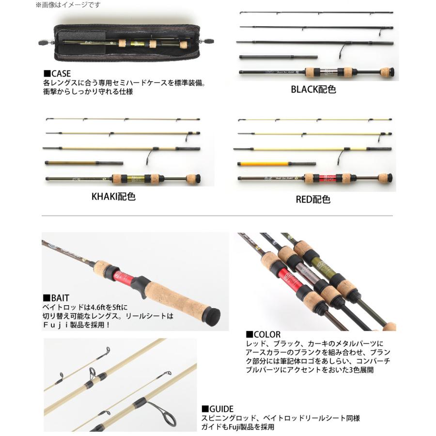 トラウト 渓流 入門セット ジャッカル Rgm ルースターギアマーケット Spec 5 ロキサーニ 46 50b Bf8 バーゲンセール アブガルシア ベイトモデル 右ハンドル