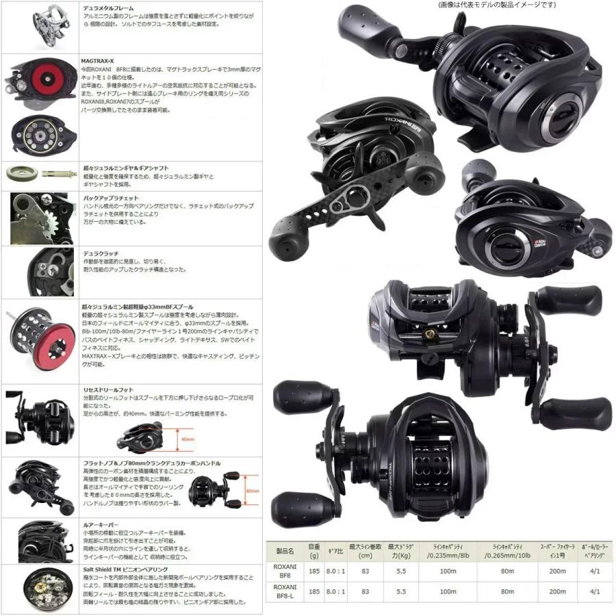 トラウト(管理釣り場)入門セット】○アブガルシア Abu アイオン