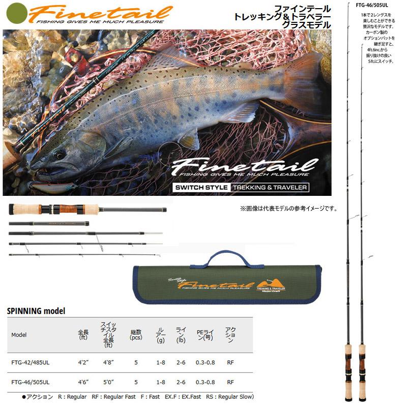 キミガシネ アクリルキーホルダー アリス カンナ ジョー キミガシネ アクリルキーホルダー アリス カンナ ジョー 2025年