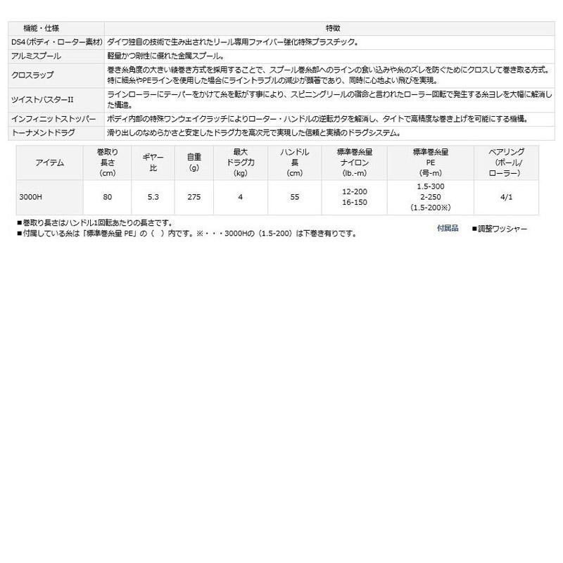 Major Craft（メジャークラフト） 【PE1.5号(200m)糸付き】【ヒラメ