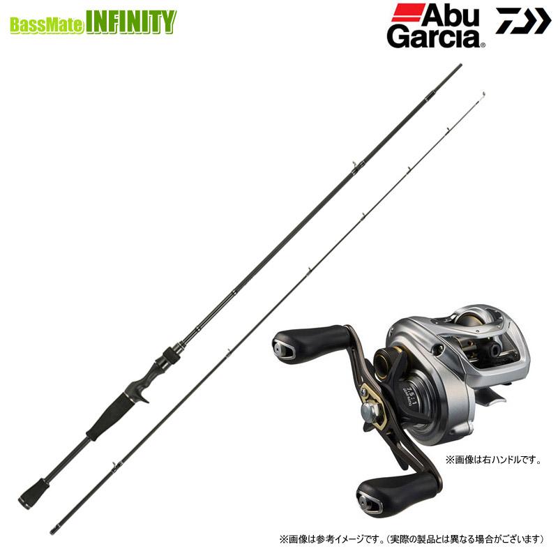 BASSFIELD 【ナイロン12lb糸付き】【バス釣り(ベイト)入門セット 