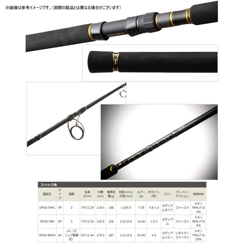 【即日発送】【超美品】アブガルシア　オーシャンフィールド　OFOS-78M OCEANFIELD 【オフショアキャスティング入門セット】○アブガルシア