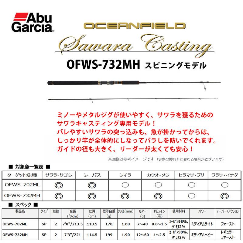 美品❗️アブガルシア　オーシャンフィールド　OFWS-732ＭＨ OCEANFIELD 【サワラ・青物 キャスティング入門セット】○アブガルシア