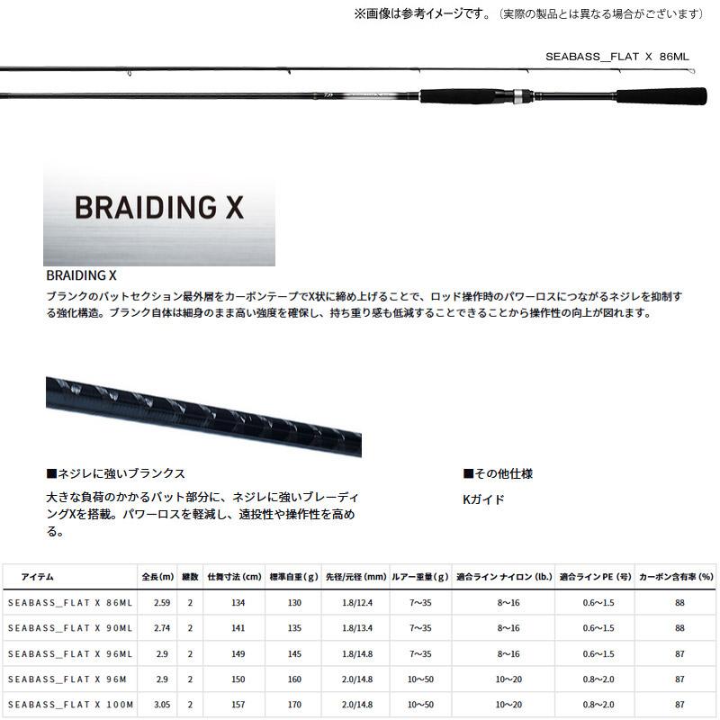 【シーバス(ショア)入門セット】●ダイワ シーバスフラット X 86ML＋ダイワ 24 レブロス LT3000-CXHの画像