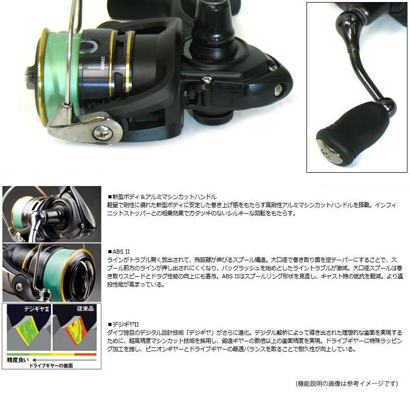 【送料無料】【PE0.4号(約100m)糸付き】【アジング入門セット】【今ならアジング用ワーム1点プレゼント】●メジャークラフト　鯵道 アジドウ 1G AD1-S582L＋ダイワ　16 リーガル 2004H Major Craft（メジャークラフト） 【送料無料】【PE0.4号(約100m)糸