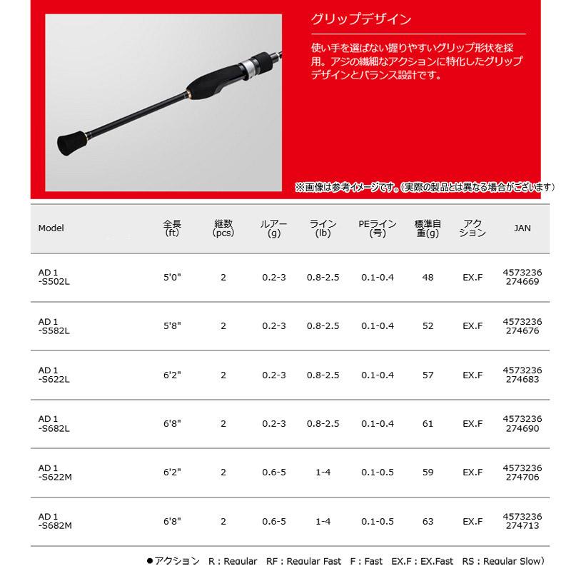 【アジング入門セット】【今ならアジング用ワーム1点プレゼント】●メジャークラフト　鯵道 アジドウ 1G AD1-S682M＋ダイワ　24 レブロス LT2000S-XH Major Craft（メジャークラフト） 【アジング入門セット】【今なら