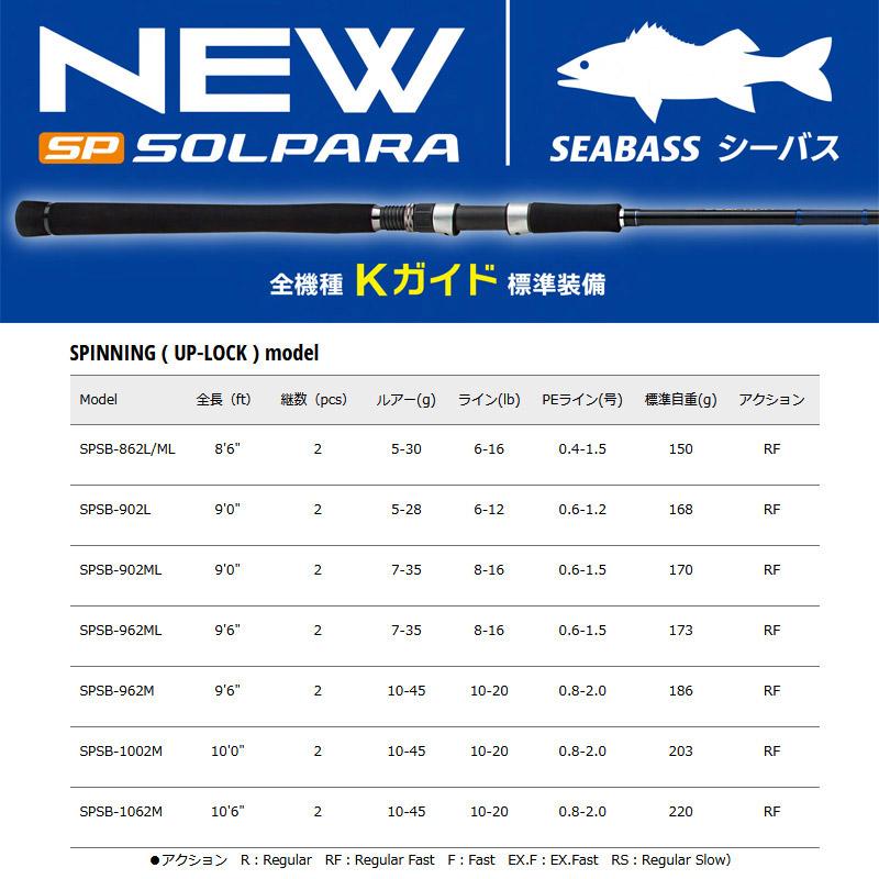 【シーバス(ショア)入門セット】●【フロロリーダープレゼント！】メジャークラフト 24 ソルパラ SPSB-902L＋ダイワ 24 レブロス LT3000-CXHの画像