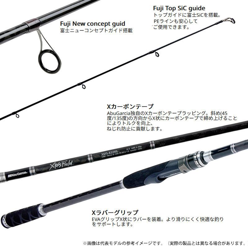 XROSSFIELD 【シーバス（ショア）入門セット】○アブガルシア Abu