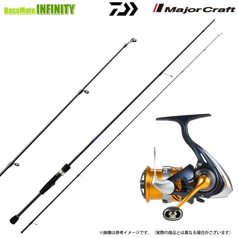 【メバル入門セット】●メジャークラフト　NEW 25 ソルパラ SPRF-S732L ロックフィッシュ＋ダイワ　24 レブロス LT2000S-XH ソルパラ 【メバル入門セット】○メジャークラフト NEW 25 SPRF-T732L