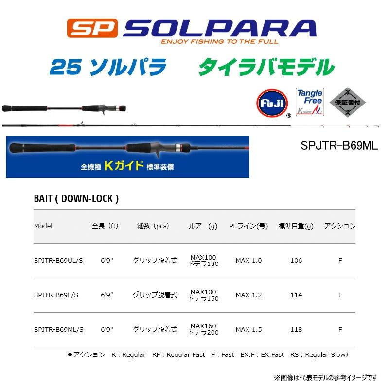 ソルパラ 【タイラバ入門セット】○メジャークラフト 25 タイラバ