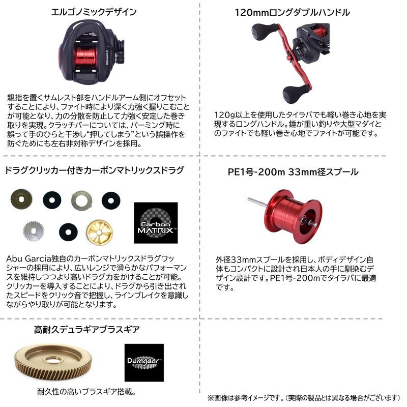 ソルパラ 【タイラバ入門セット】○メジャークラフト 25 タイラバ