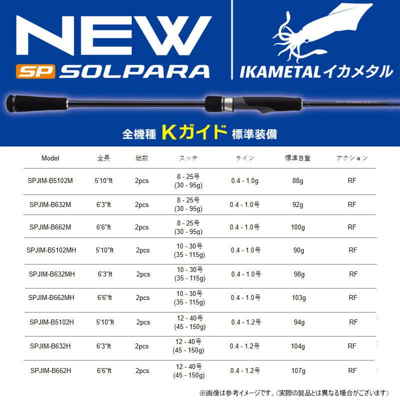 ソルパラ 【イカメタル(ベイト)入門セット】○メジャークラフト 25