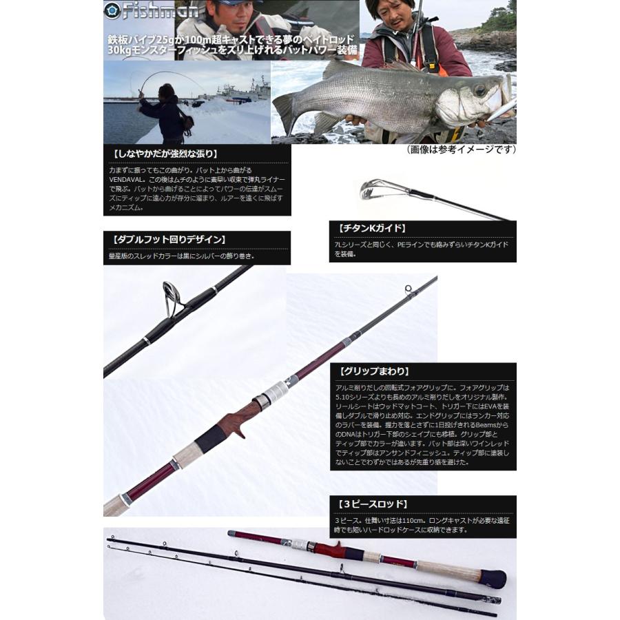 ○【送料無料】Fishman フィッシュマン BRIST ブリスト VENDAVAL
