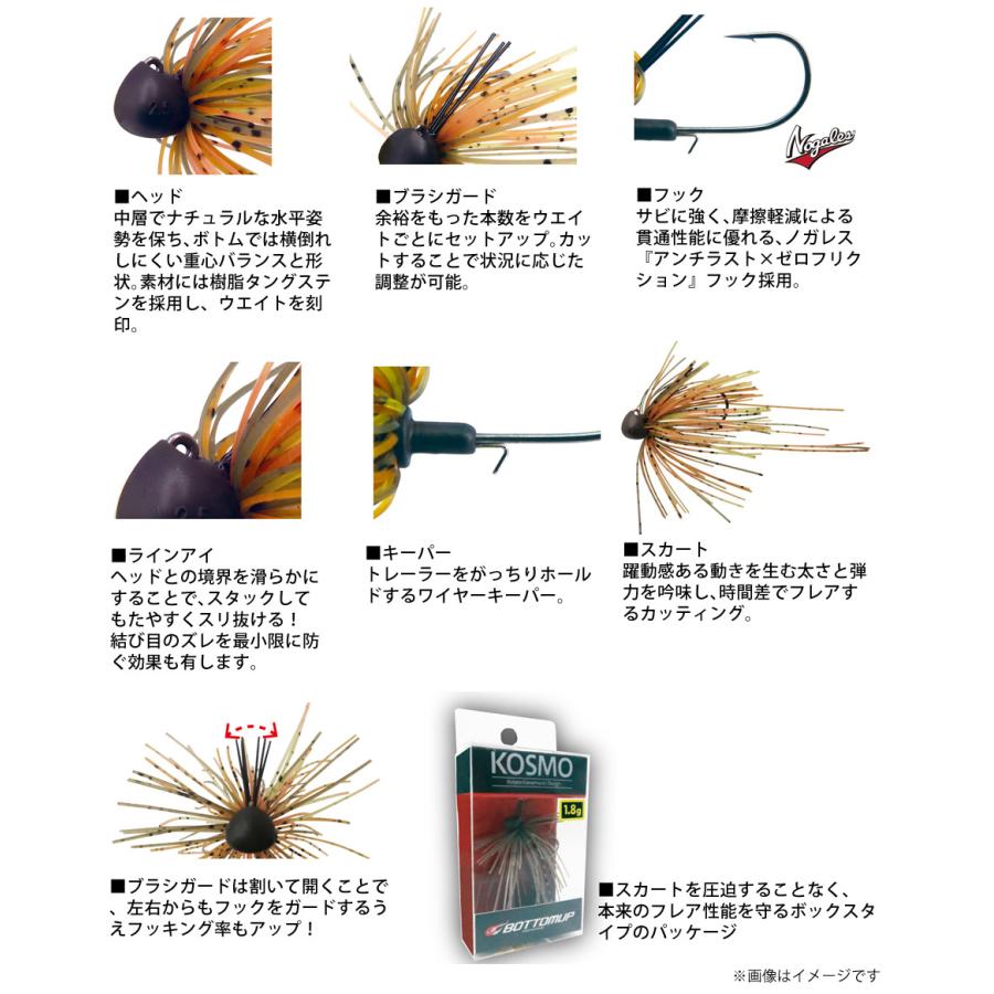 ボトムアップ Bottomup コスモ Kosmo 3 3g メール便配送可 まとめ送料割 バスメイトインフィニティソルト店 通販 Yahoo ショッピング