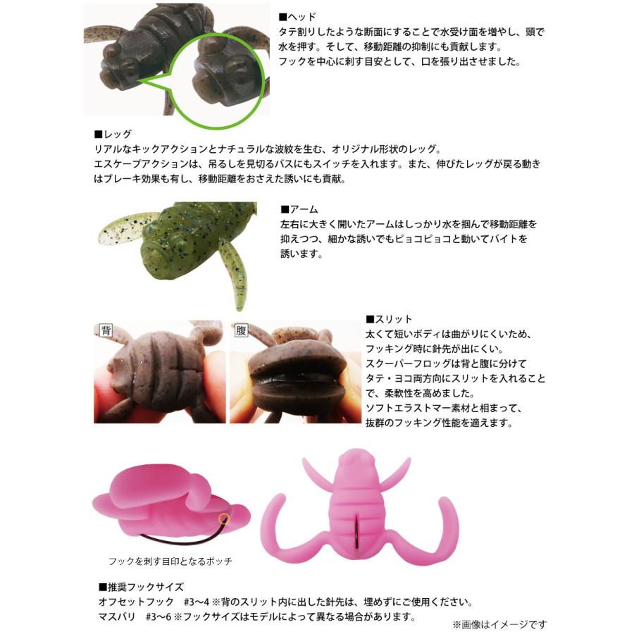ボトムアップ Bottomup スクーパーフロッグ メール便配送可 まとめ送料割 バスメイトインフィニティソルト店 通販 Yahoo ショッピング