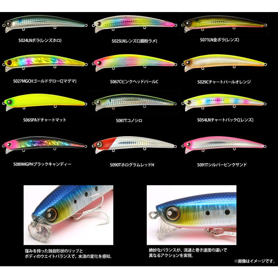 LONGINES（ロンジン） ○ロンジン フランキー 120 【メール便配送可