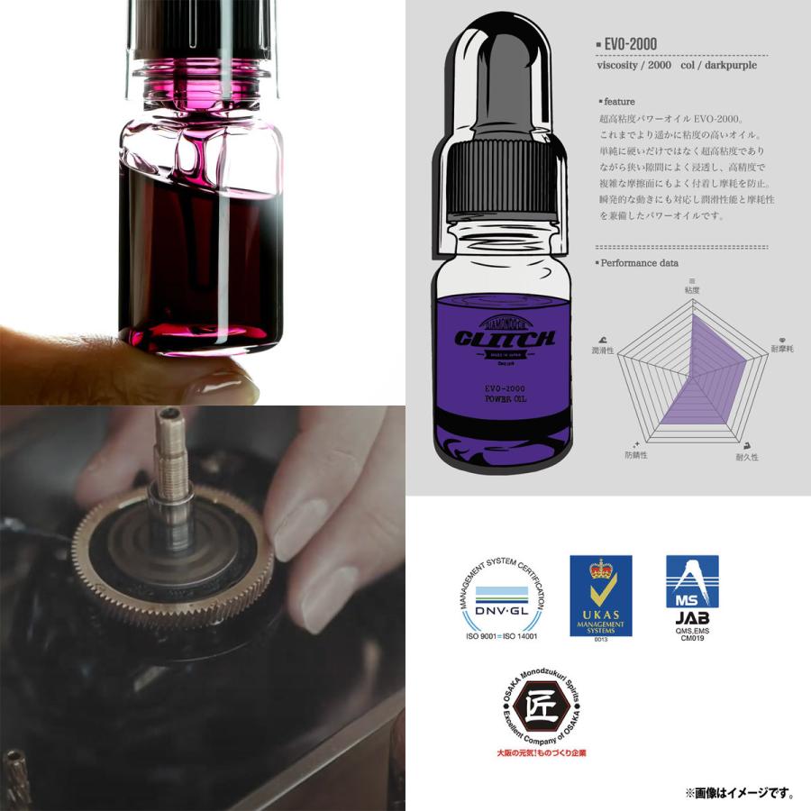 ○ファイブフォーカス グリッチオイル EVO-2000 【まとめ送料割