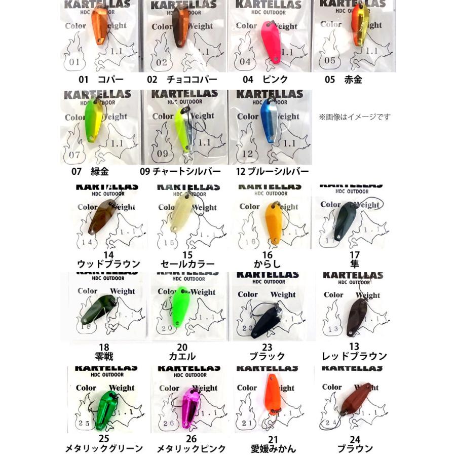 KARTELLAS カルテラス Parato パラト Type HV(ヘヴィ) 1.1g (1