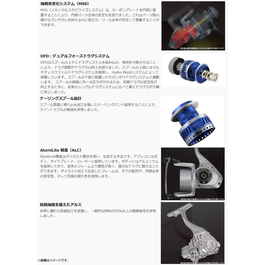 ZENITH（ゼニス） OKUMA オクマ AZORES アゾレス 16000P 【まとめ送料