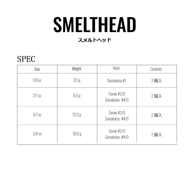 ●ニシネルアーワークス　スメルトヘッド 2/7oz ＃4/0 【メール便配送可】 【まとめ送料割】｜infinity-sw｜03