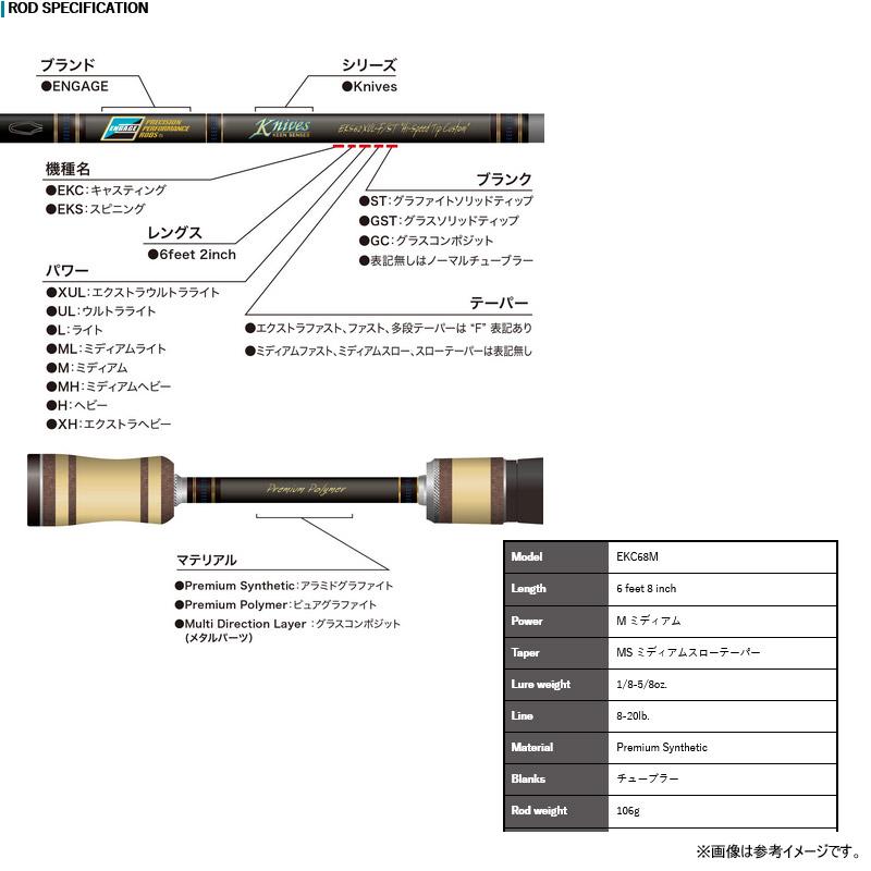 ○グラスルーツ エンゲージ ナイヴス EKC68M (ベイトモデル) : バス