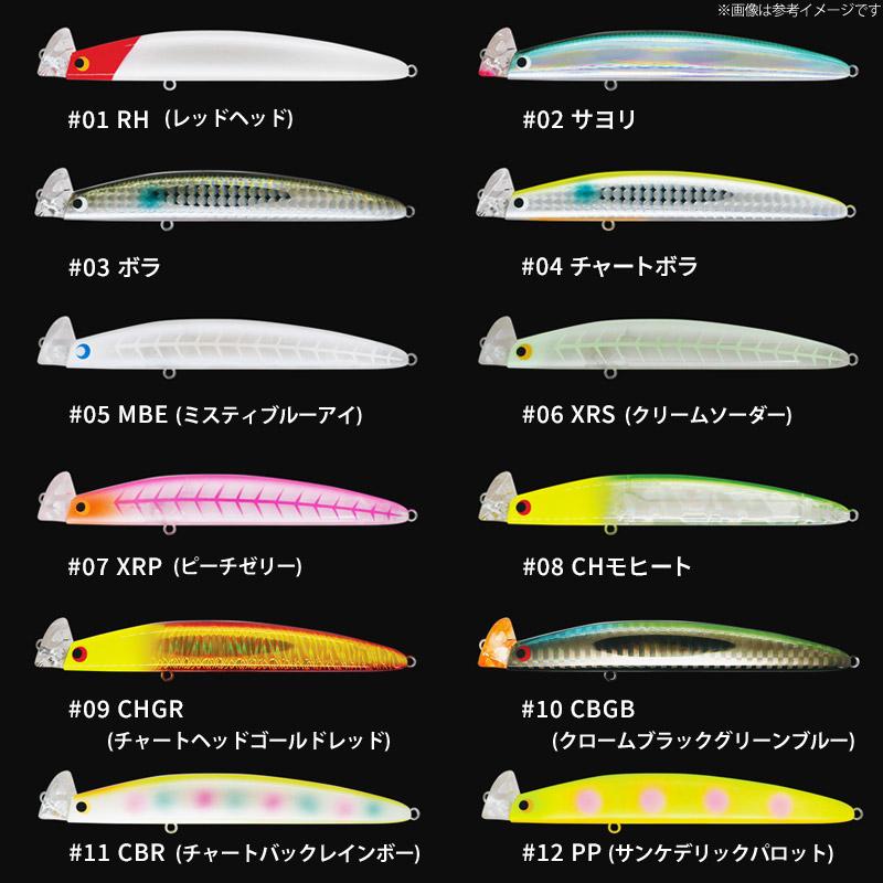 ポジドライブガレージ 全12色】ポジドライブガレージ ホッピンジョン 40S タイプ1 POZIDRIVE