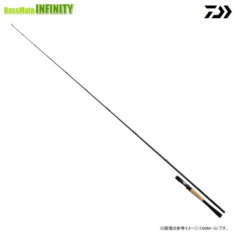 ダイワ　21ブレイゾン　Ｃ６９Ｈ－ＳＴ DAIWA（ダイワ） 【在庫限定40％OFF】【送料無料】ダイワ 21