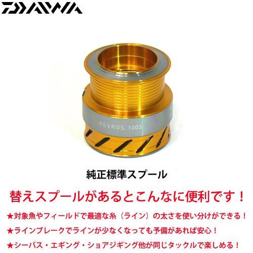 お買得 ダイワ ソルティガ 15H カーボンハンドル 替えスプール2個 付き お買得 ダイワ ソルティガ 15H カーボンハンドル 替えスプール2個 付き