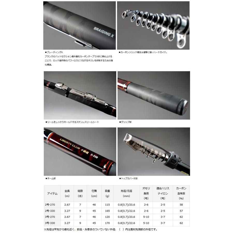 DAIWA（ダイワ） ○ダイワ リバティクラブ 小継 磯 3号-270 【まとめ