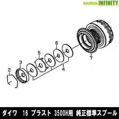 ●ダイワ 16 ブラスト 3500H(4960652088220)用 純正標準スプール (部品コード6J400701) 【キャンセル及び返品不可商品】 【まとめ送料割】