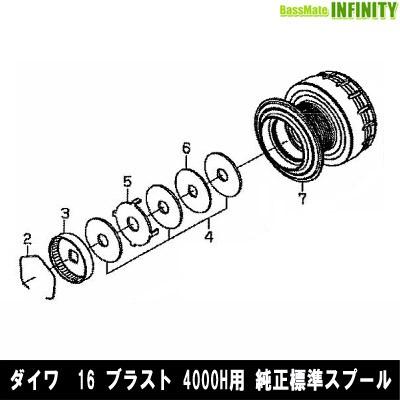 ●ダイワ 16 ブラスト 4000H(4960652088244)用 純正標準スプール (部品コード6J397901) 【キャンセル及び返品不可商品】 【まとめ送料割】