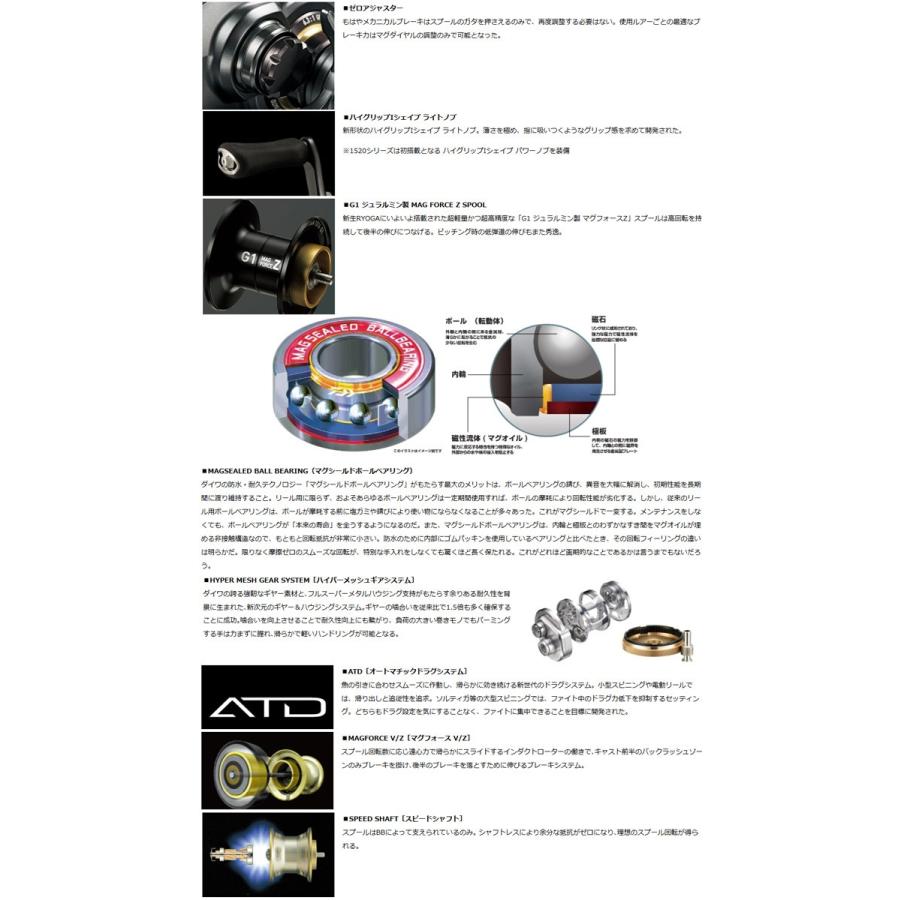 Daiwa RYOGA 1016-CC リール 箱付き 美品 ダイワ 18リョウガ 1016HL