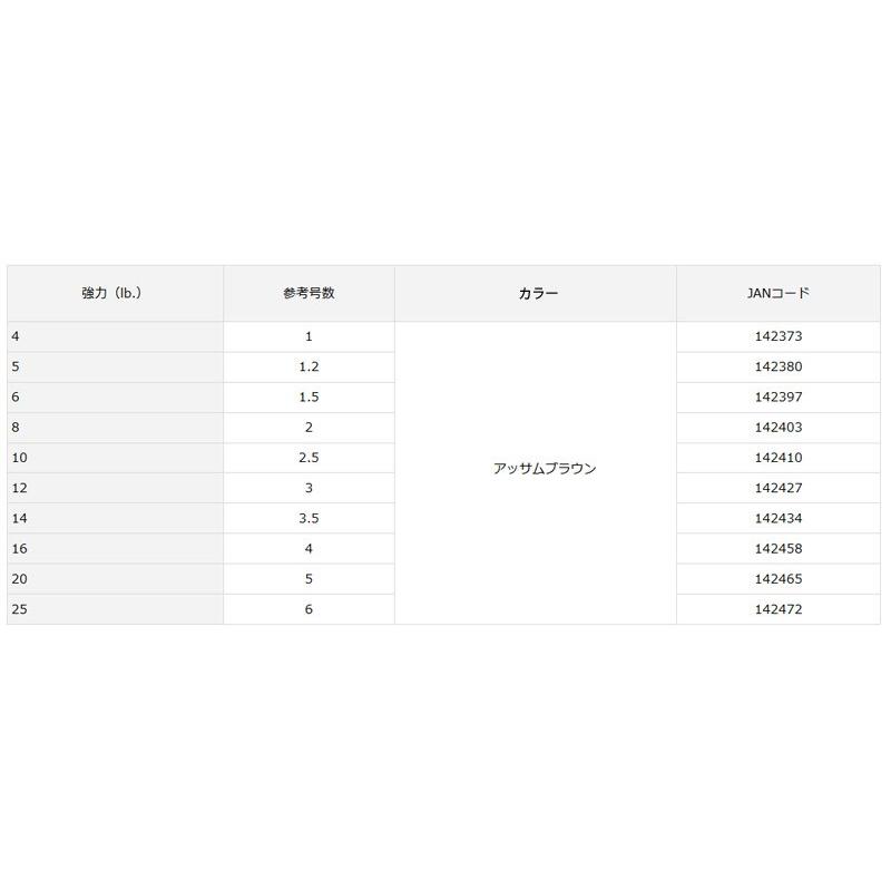 ●ダイワ　BASS-X バスエックス ナイロン 300m (14LB 3.5号) 【まとめ送料割】｜infinity-sw｜02