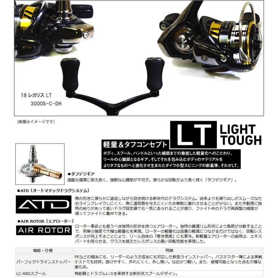 【在庫限定40％OFF】 【送料無料】ダイワ　18 レガリス LT3000S-C-DH 【まとめ送料割】｜infinity-sw｜02