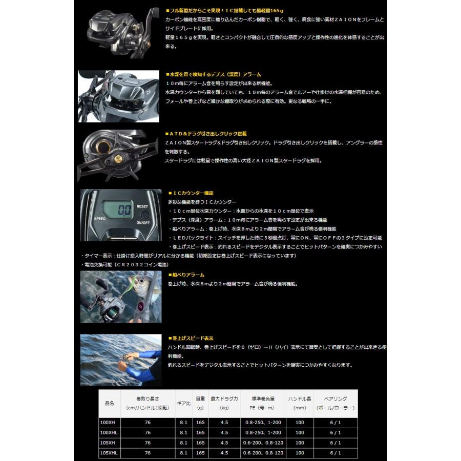 ●ダイワ　20 ティエラ IC 100XH (右ハンドル) 【まとめ送料割】｜infinity-sw｜02