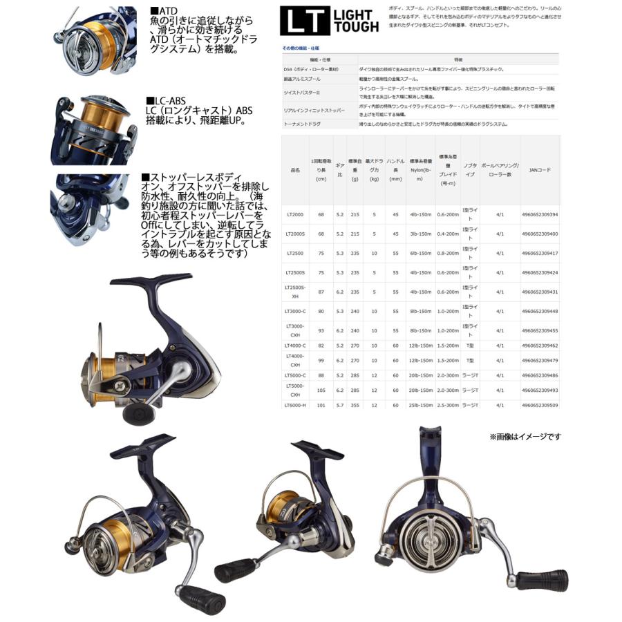 DAIWA（釣り） ○ダイワ 20 クレスト LT3000-CXH 【まとめ送料割