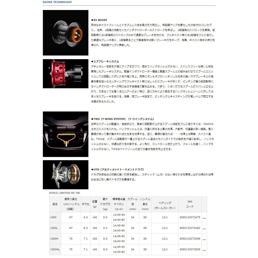 DAIWA（ダイワ） 【在庫限定20％OFF】ダイワ 21 スティーズ リミテッド