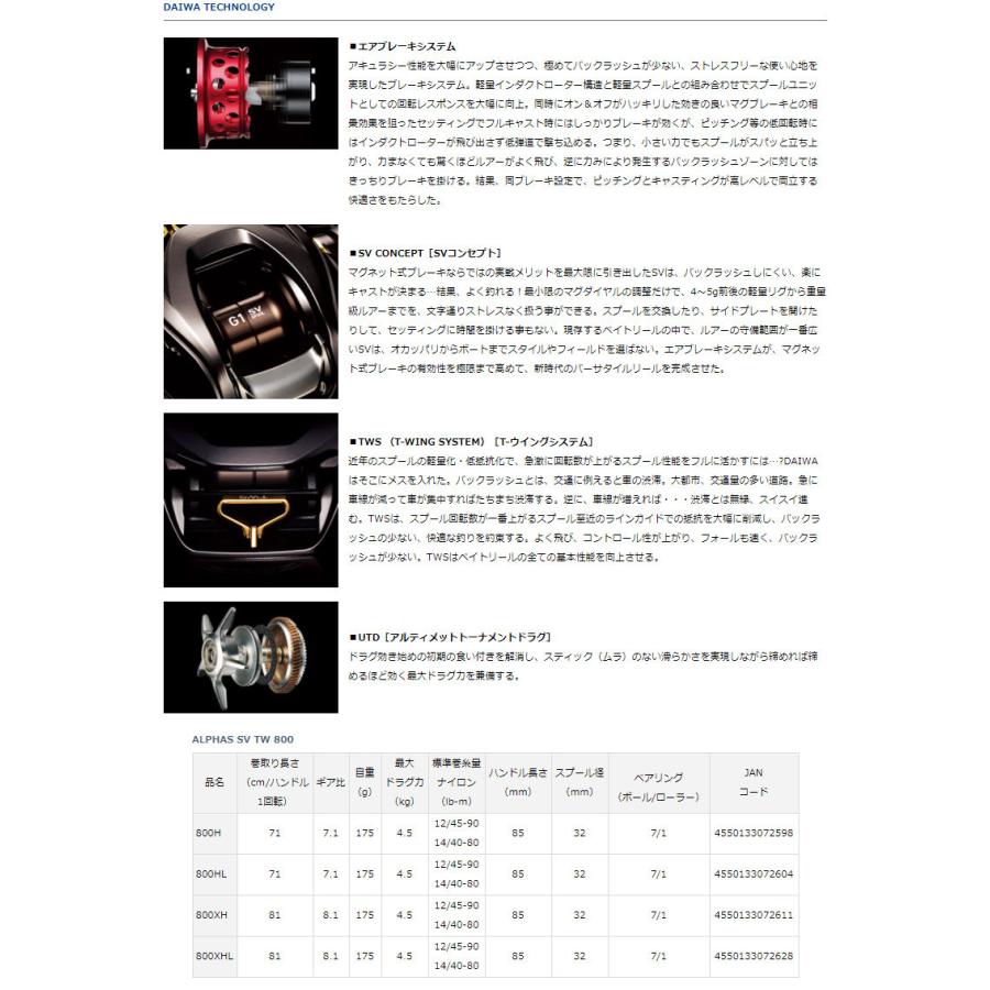 DAIWA（釣り） ○ダイワ 21 アルファス SV TW 800XH（右ハンドル