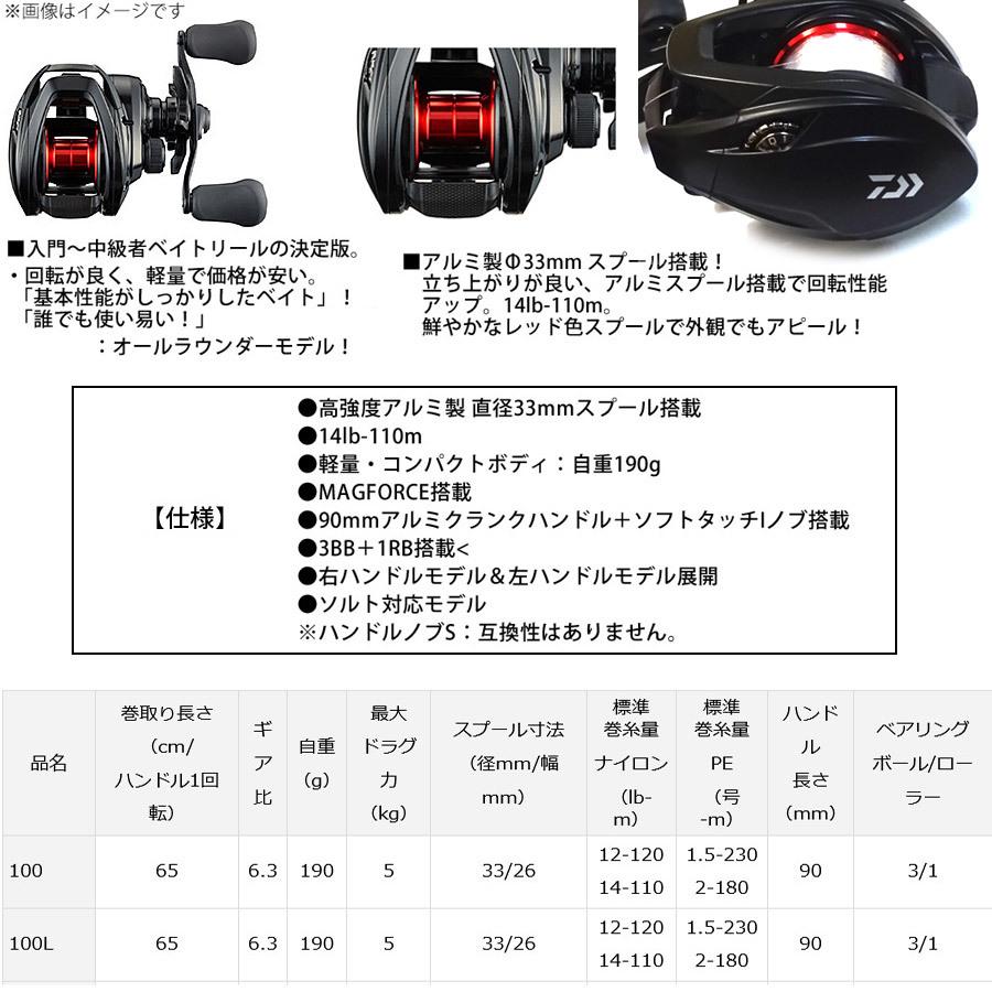 DAIWA（ダイワ） 【ナイロン12lb(120m)糸付き】○ダイワ PR100 (右