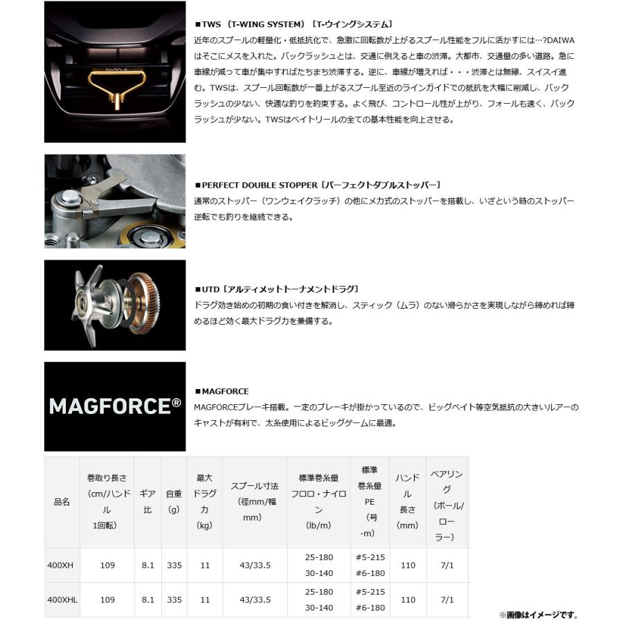 DAIWA（釣り） ○ダイワ 21 タトゥーラ TW 400XH (右ハンドル