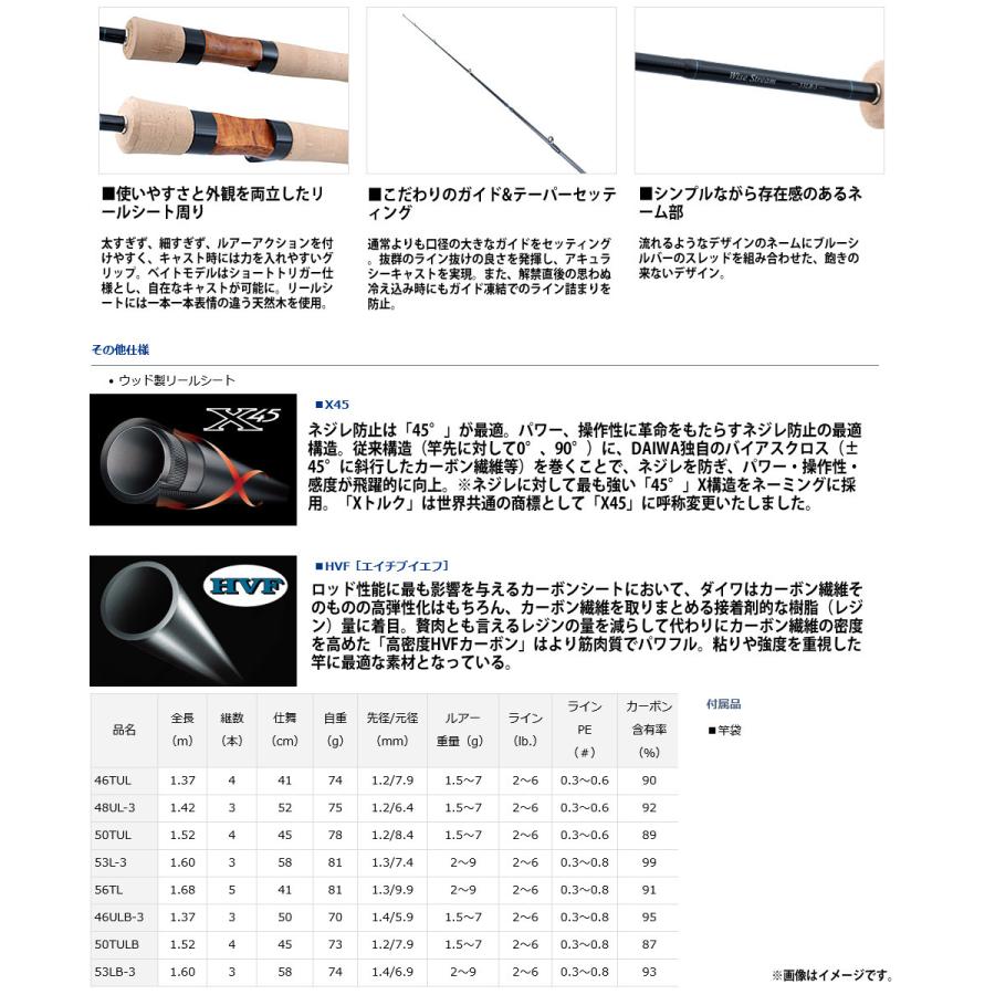 ●ダイワ　ワイズストリーム 53LB-3・Q (3ピース ベイトモデル) DAIWA（ダイワ） ○ダイワ ワイズストリーム 53LB-3・Q (3ピース