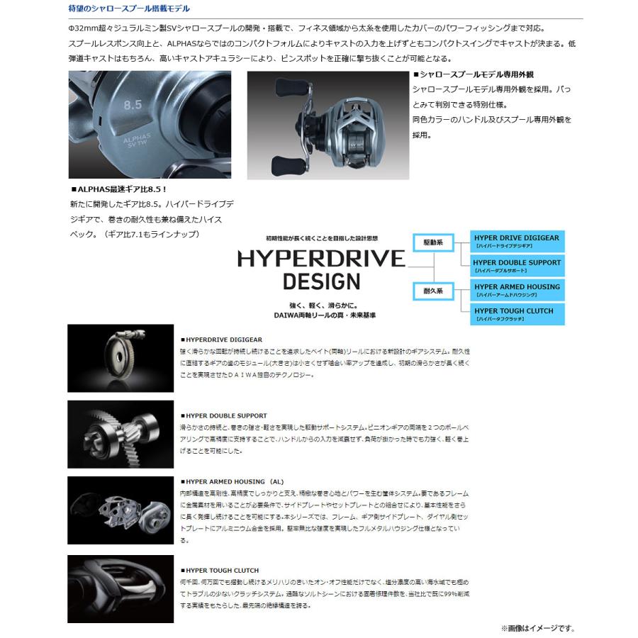 DAIWA（ダイワ） ○ダイワ 22 アルファス SV TW 800S-XHL（左ハンドル