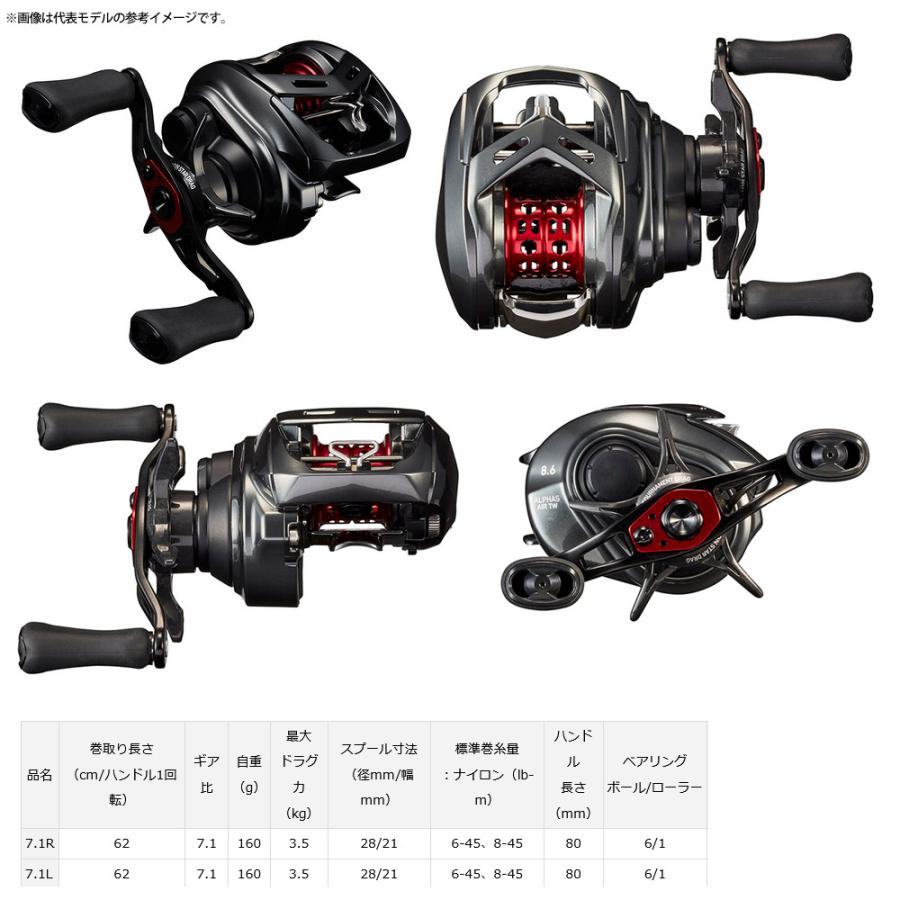 DAIWA（ダイワ） ○ダイワ 20 アルファス AIR TW 7.1R（右ハンドル
