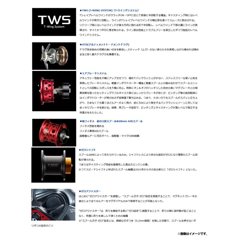 DAIWA（ダイワ） ○ダイワ 20 アルファス AIR TW 7.1R（右ハンドル