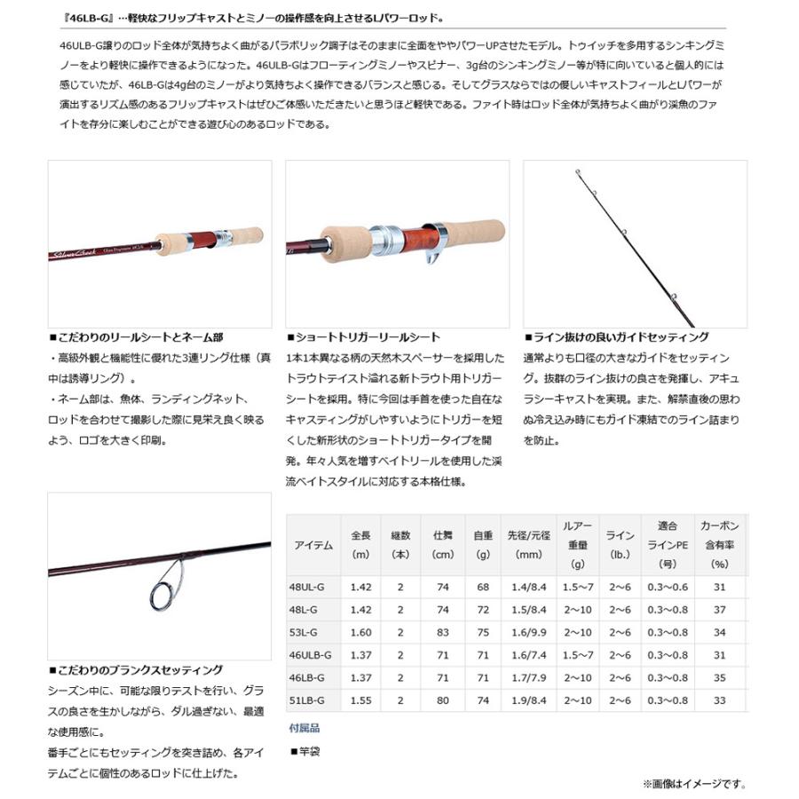 DAIWA（ダイワ） ○ダイワ シルバークリーク グラスプログレッシブ