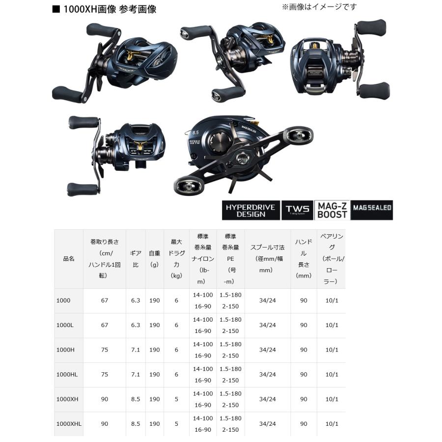 DAIWA(釣り) ○ダイワ 23 スティーズ A II TW 1000HL (左 DAIWA(釣り) ○ダイワ 23 スティーズ A II TW 1000HL (左
