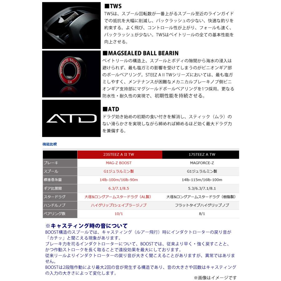 DAIWA(釣り) ○ダイワ 23 スティーズ A II TW 1000HL (左 DAIWA(釣り) ○ダイワ 23 スティーズ A II TW 1000HL (左