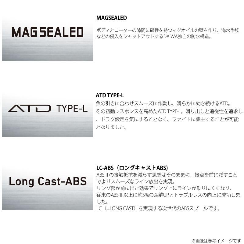 ●ダイワ　23 月下美人 LT1000S 【まとめ送料割】_4