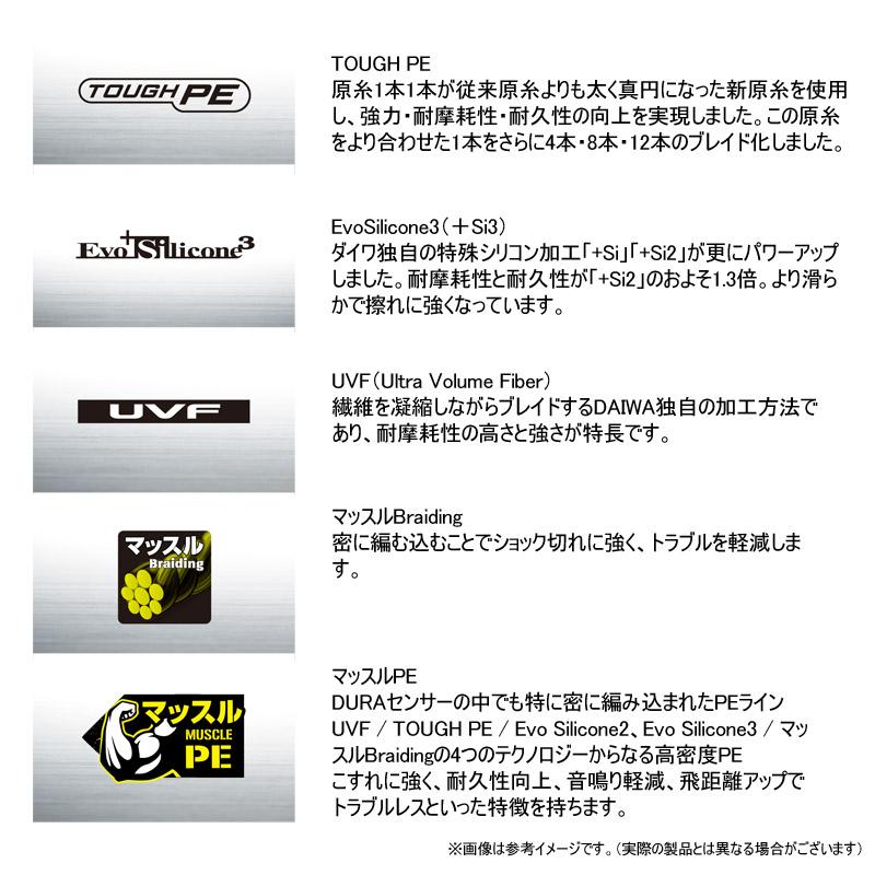 ●ダイワ　UVF PEデュラセンサー×12EX＋Si3 150m LGM PEライン (0.5〜2号) 【メール便配送可】 【まとめ送料割】｜infinity-sw｜02