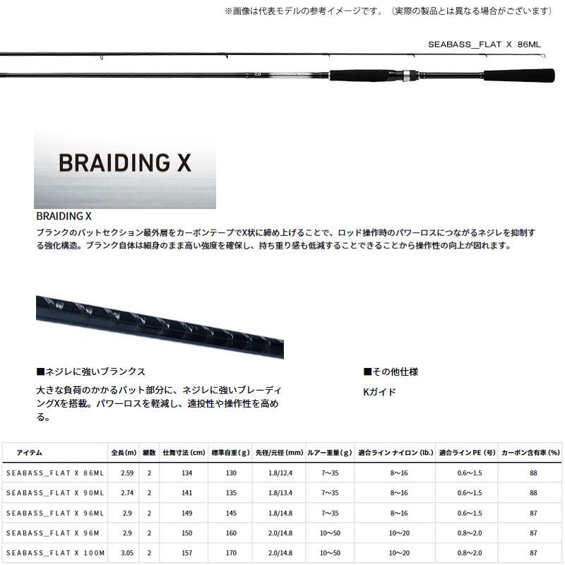 DAIWA（ダイワ） ○ダイワ シーバスフラットX 100M : バスメイト